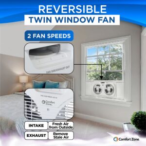 Comfort Zone Twin Window Fan with Quiet Setting, Reversible Airflow Control, 9 inch, 3-Speeds, Expandable, Exhaust, Dual Fan, Airflow 9.84 ft/sec, Ideal for Home, Kitchen, Bedroom & Office, CZ319WT2