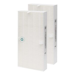 hichoryer hrf-g replacement filter, compatible with honeywell hpa020b hpa020 & hpa030b hpa030 & hpa075/080 series and hpa175/180 series air purifier, part number hrf-g1/hrf-g2 2 pack