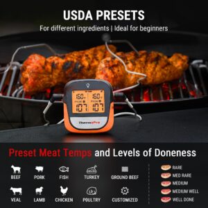 ThermoPro TP902 450-ft Wireless Meat Thermometer Digital, Bluetooth Meat Thermometer Wireless for Meat Steak, Smoker Thermometer with Dual Meat Probe, Cooking Food Thermometer for grilling and smoking