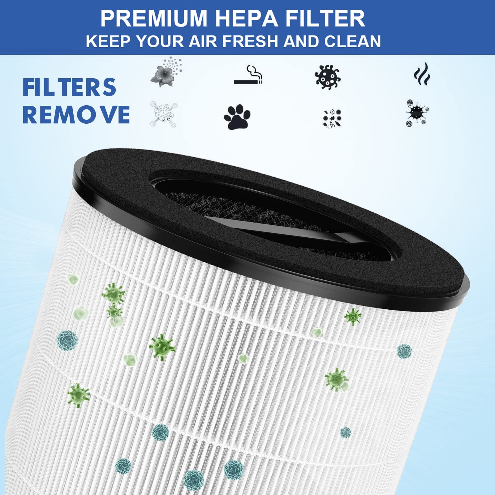 Breabetter 1-Pack Mod Jr. True HEPA Filter Replacement Compatible with Mod Jr. Purifier（Model Mod Jr.）, 3-in-1 True HEPA Filter