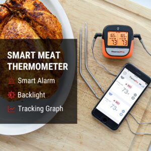 ThermoPro TP902 450-ft Wireless Meat Thermometer Digital, Bluetooth Meat Thermometer Wireless for Meat Steak, Smoker Thermometer with Dual Meat Probe, Cooking Food Thermometer for grilling and smoking