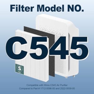 C545 True HEPA Replacement Filter S for Winix C545 Air Purifier, Replace Part 1712-0096-00 and 2522-0058-00, 2 True HEPA Filter S and 8 Activated Carbon Pre-Filters by PETOX