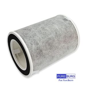 PUREBURG HE2FKBAS Replacement Filter Compatible with Shark HP200 HP201 HP202 UA205 HP300 HP301 HP302 UA205 AP1000 HC501 HC502 HC505 UA505 Air Purifiers, H13 HEPA