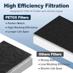 C545 True HEPA Replacement Filter S for Winix C545 Air Purifier, Replace Part 1712-0096-00 and 2522-0058-00, 2 True HEPA Filter S and 8 Activated Carbon Pre-Filters by PETOX