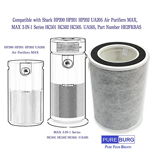 PUREBURG HE2FKBAS Replacement Filter Compatible with Shark HP200 HP201 HP202 UA205 HP300 HP301 HP302 UA205 AP1000 HC501 HC502 HC505 UA505 Air Purifiers, H13 HEPA