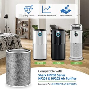 HC502 HP202 Air Purifier MAX Filter with True HEPA Compatible with Shark HC502 & HP200 Series HP202 HP201, HP302 & HP232, Cleans up to 99.97% of particles, Part # HE2FKBAS, # HE2FKBASMB, 1 Pack