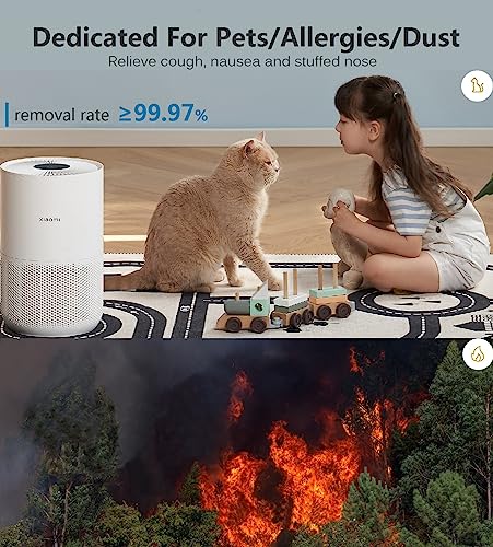 Xiaomi 4 Compact Filter Replacement for Air Purifier, 3-In-1 True HEPA H13, 6-12 Months Life, High-Efficiency Activiated Carbon for Home Bedroom Pets Dust Allerigies