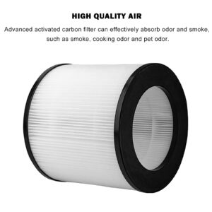 kingsea H13 HEPA Replacement Filter Compatible with Medify Air Purifier