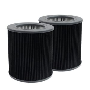 pureburg replacement filter can be fitted to molekule air mini & air mini + air purifiers,2-pack air clean dust voc odor pm2.5 smoke