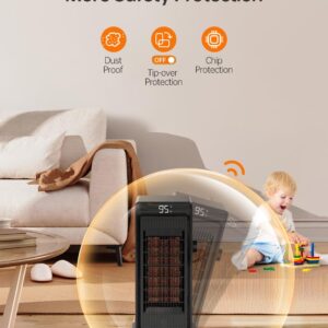 Space Heater, SANVINDER 1500W Portable Electric Heater for Bedroom, ECO Thermostat 90° Oscillating, 24 hours timer, Fast Heating, with Remote, Overheat Protection, LED Display for Office