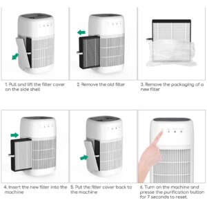 Air Purifier and Dehumidifier 2 in 1, Afloia Air Purifier Q10 Filter Replacement