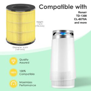 HSIAMEN [Pet Care] Replacement Filter Compatible with Tenergy Renair TAP01, Cool-Living CL-6070A, Beaba, Tredy TD-1300, 3-in-1 H13 True HEPA Filters, Yellow 2-Pack