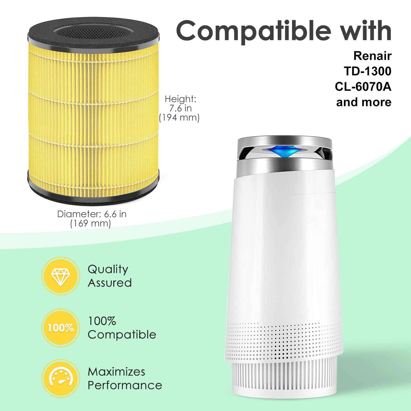 HSIAMEN [Pet Care] Replacement Filter Compatible with Tenergy Renair TAP01, Cool-Living CL-6070A, Beaba, Tredy TD-1300, 3-in-1 H13 True HEPA Filters, Yellow 2-Pack