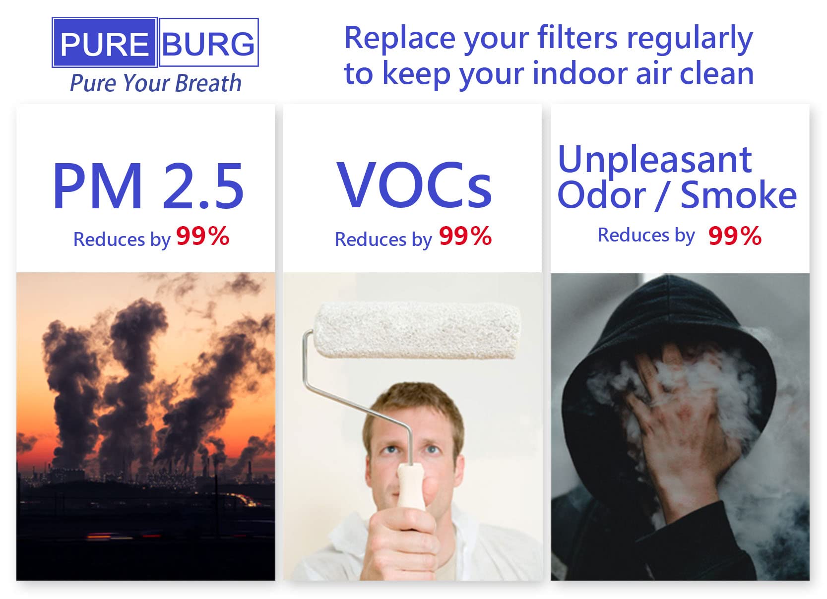 PUREBURG Replacement Filter can be fitted to Molekule Air Mini & Air Mini + Air Purifiers,2-Pack Air Clean Dust VOC Odor PM2.5 Smoke