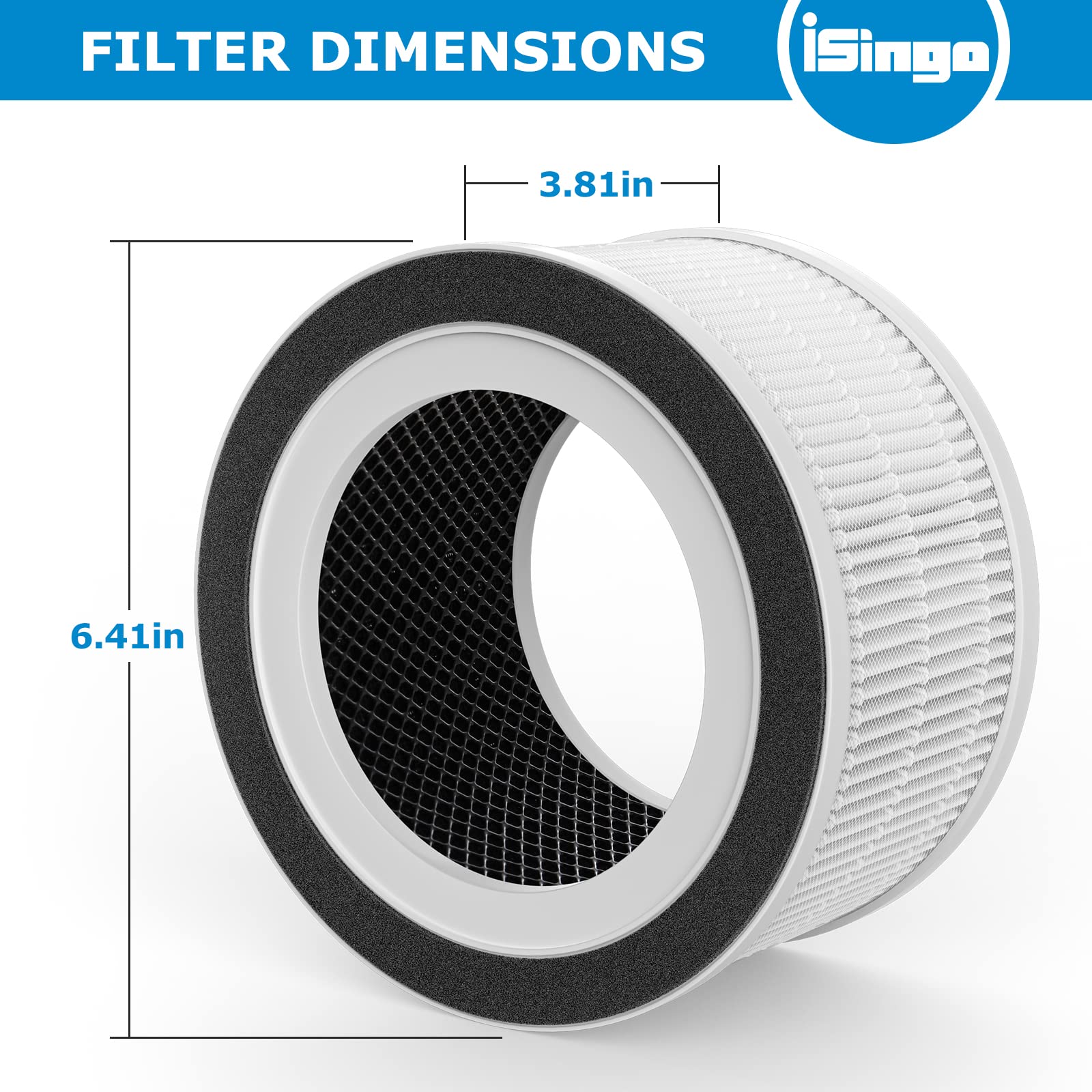 2 Pack True Hepa Replacement Filter Compatible with Afloia Fillo/Halo/Mooka Allo, with 3-in-1 H13 True HEPA Filtration for Afloia Fillo Air Purifier, for MOOKA Allo Air Filter