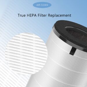 AP-T45 AP-T40FL HEPA Replacement Filter Compatible with 1461901 Homedics Total Clean 5-in-1 Air Cleaner Purifier, AP-T40 AP-T45WT AP-T40WT AP-T45-BK AP-T45-WT AP-T40WTAR, 2 Pack