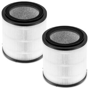 kj150f-c02 replacement filter for silveronyx air purifier 5 speed h13 true hepa activated carbon filter, 2 pack