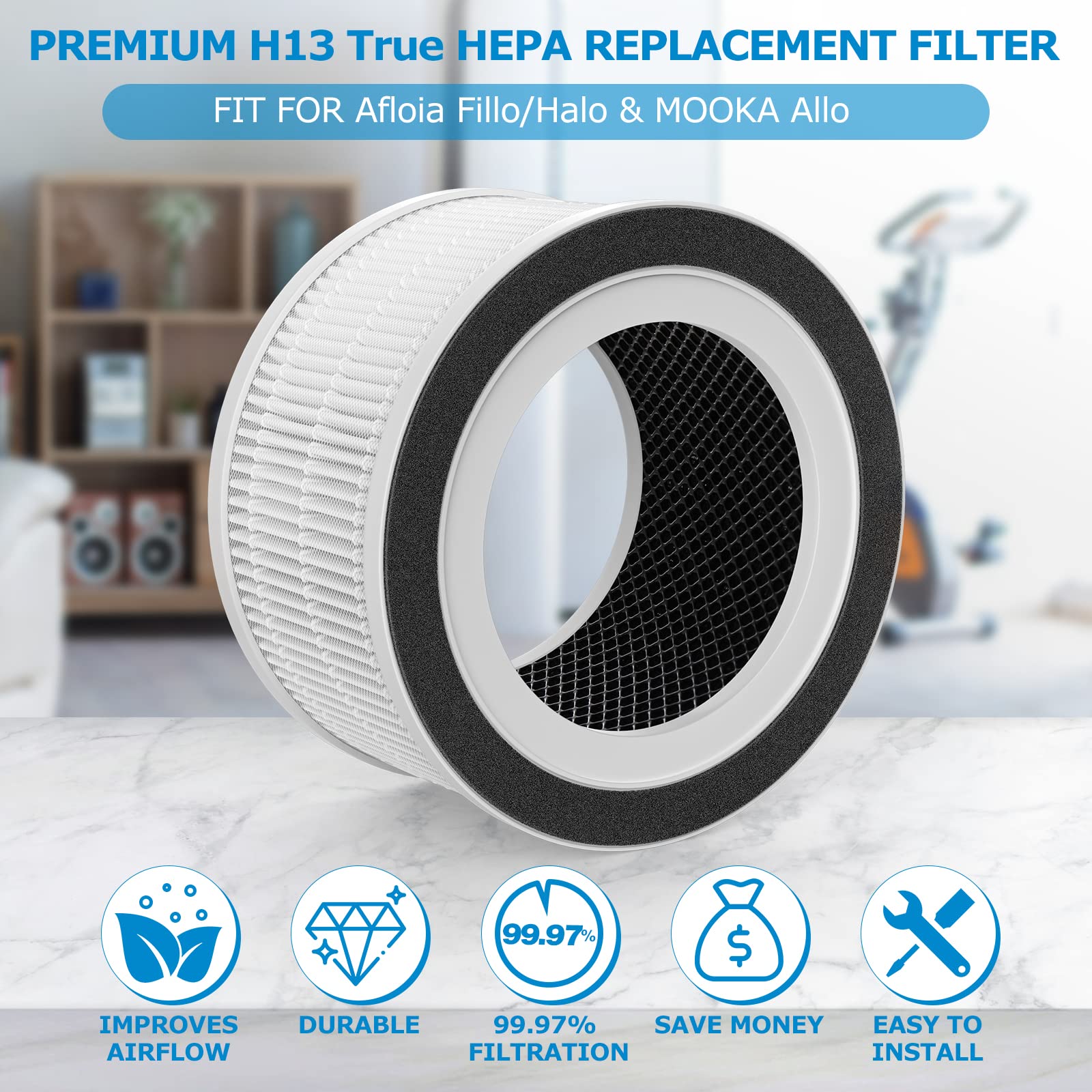 2 Pack True Hepa Replacement Filter Compatible with Afloia Fillo/Halo/Mooka Allo, with 3-in-1 H13 True HEPA Filtration for Afloia Fillo Air Purifier, for MOOKA Allo Air Filter