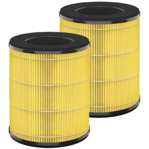 hsiamen [pet care] replacement filter compatible with tenergy renair tap01, cool-living cl-6070a, beaba, tredy td-1300, 3-in-1 h13 true hepa filters, yellow 2-pack