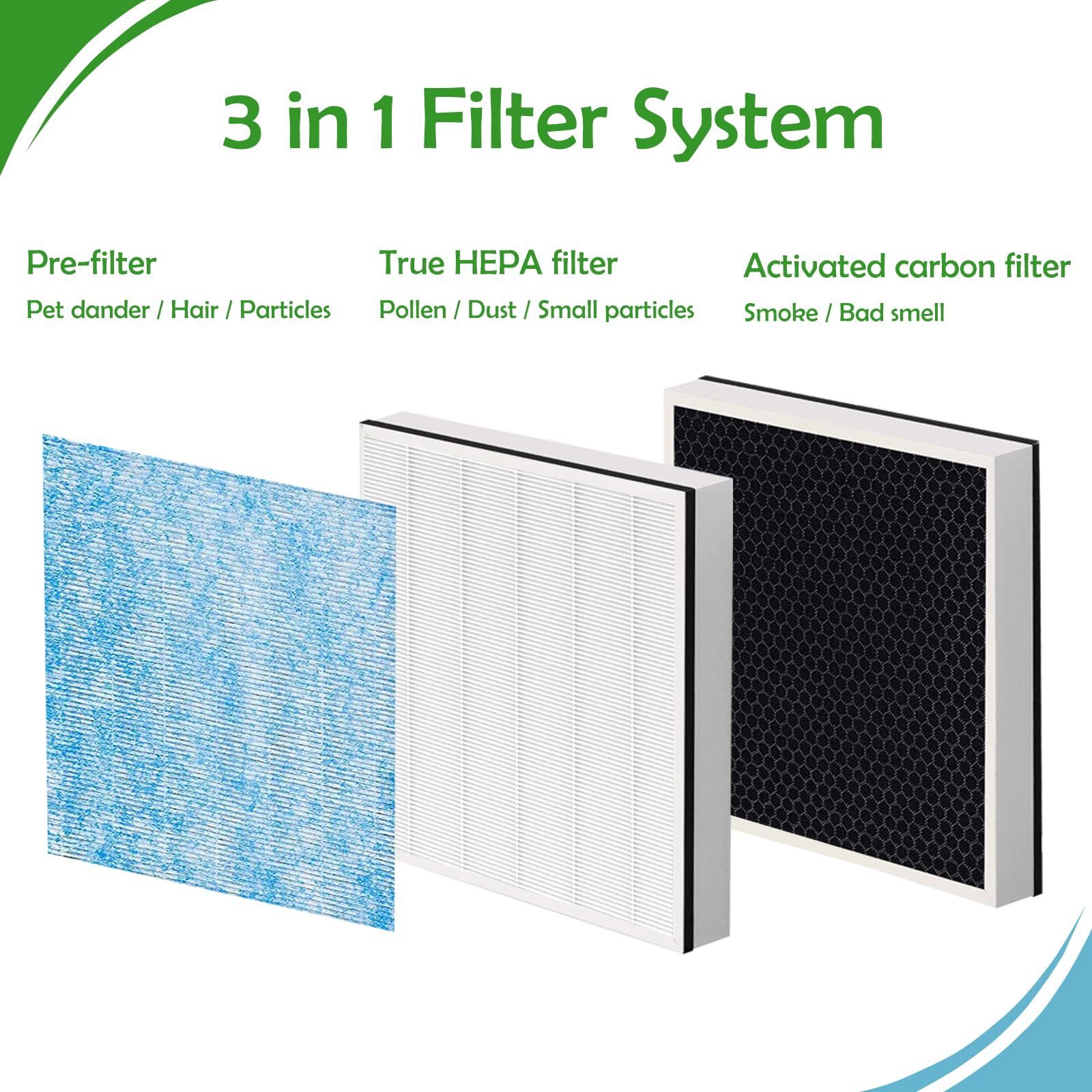 Carmerny HEPA & Activated Carbon Filter Replacement Set Compatible with AlorAir CleanShield HEPA 550 Air Scrubber (Pack of 2)