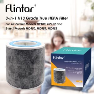 Flintar HP102 True HEPA Replacement Filter, Made in TAIWAN, Compatible with Shark Air Purifier HP100, HP102, HC450, HC451, HC452, HC455, Compares to Part # HE1FKBAS and HE1FKPET (1-Pack)