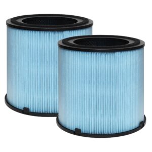 air purifier ap1001 replacement filter, compatible with airtok ap1001 air purifier, part # ap1001-rf, 5-layer purification system, h13 true hepa filter, 2-pack