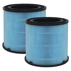 nyingchi ap1001 replacement filter,compatible with airtok® ap1001 air purifier. 5-layer purification system h13 ture hepa filter,2-pack