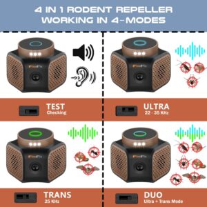 FINEFIX 360 Ultrasonic Rodent Repeller 4-Mode Mouse Repellent Ultrasonic Plug in Mice Repellent Indoor Ultrasonic Pest Repeller Indoor Ultrasonic Rodent Repellent Ultrasonic Plug in Attic Home Garage