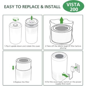 2 Pack Vista 200 Replacement Filter Compatible with LEVOIT Vista 200 Air Purifier, 3-in-1 H13 True HEPA Filter Replacement, Fit Part No.Vista 200-RF