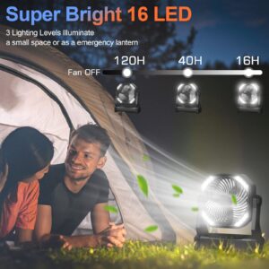 Gewanolla Camping Fan with LED Light, 20000mAh Rechargeable Battery Operated Camp Fan with Hook, 270° Pivot, 4 Speeds, USB Table Fan for Camping, Fishing, Power Outage, Barbecue, Jobsite