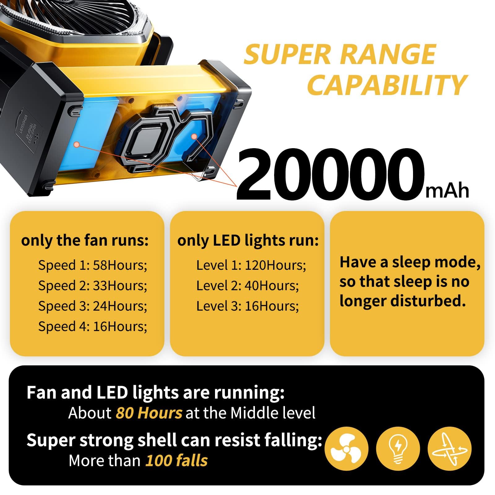 Camping Fan with LED Light, 20000mAh Rechargeable Battery, Outdoor Tent Fan with Light and Hook, USB Desk Fan, Orange, D13 (Yellow, D12)