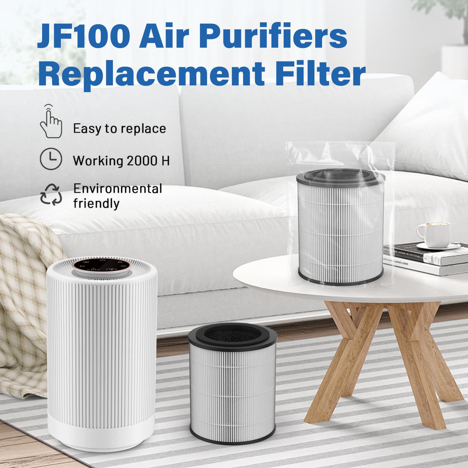 JF100 Replacement Filter, 3-in-1 H13 True HEPA and High-Efficiency Activated Carbon Filter, 2-Pack