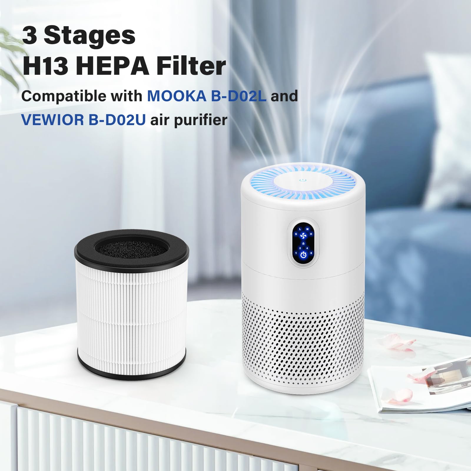 4-Pack B-D02L True HEPA Replacement Filter Compatible with MOO-KA and KOIOS B-D02L Purifier, H13 True HEPA Air Filter Set