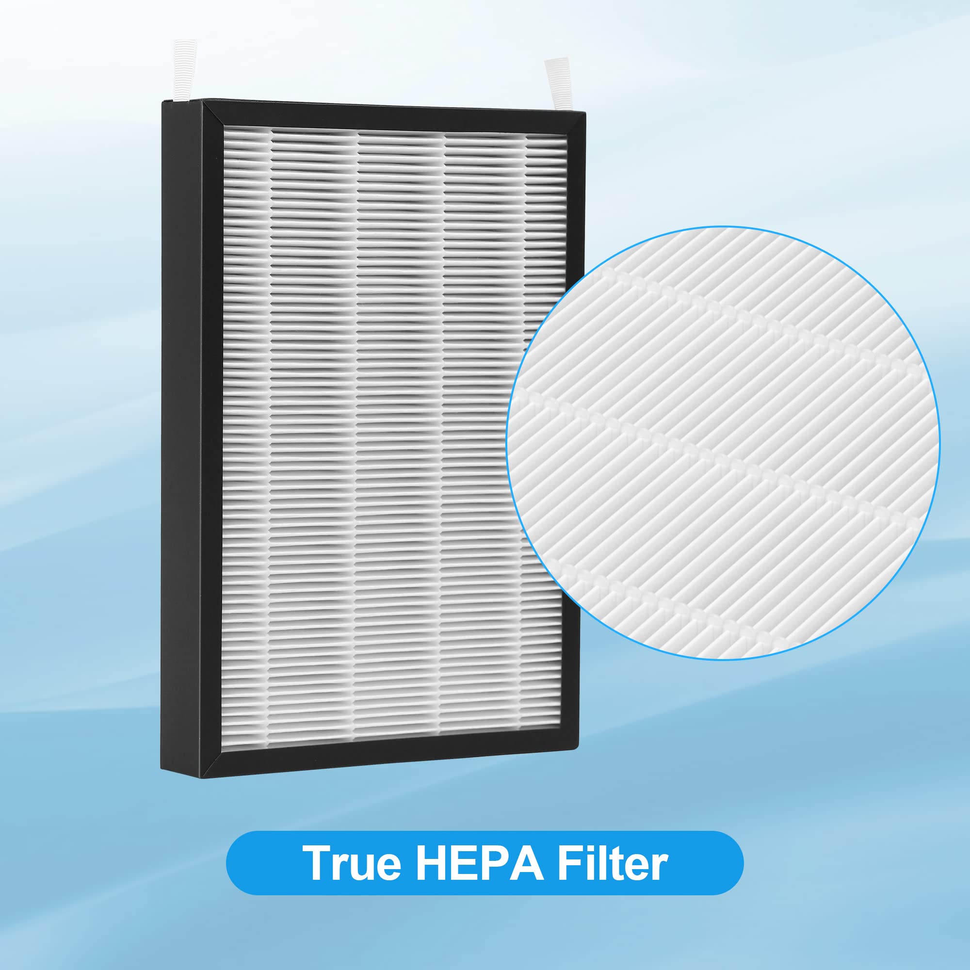 FCFMY 3 Packs HEPA/Carbon Combo Replacement Filters for NuWave Large Area OxyPure Air Cleaner Purifier 47001, 47002, 47003, and 47004