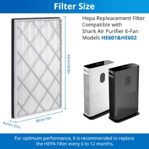 HE601 HEPA Replacement Filter Compatible with Shark Air Purifier 6-Fan Models HE601& HE602, H13 True Premium HEPA Filter, Compare to Part # HE6FKPET, HE6FKBAS, HE6FKPRO, 2 Pack