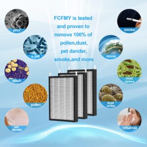 FCFMY 3 Packs HEPA/Carbon Combo Replacement Filters for NuWave Large Area OxyPure Air Cleaner Purifier 47001, 47002, 47003, and 47004