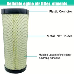 P822768 & P822769 Air Filter Compatible with Wix 46490 140-2334 Rs3703 939163 546490 101905620 101905620 101905620 Air Cleaner G065411 G065424 G065432 G065433