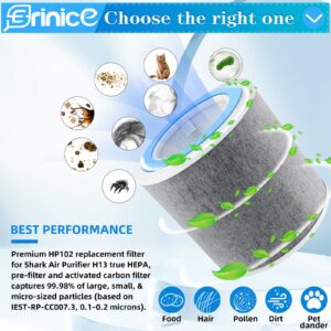 Erinice HP102 Replacement Filters for Shark Air Purifier HP100 Series HC452 Accessories, 3-in-1 Model HC450 HC451 HC452 HC455 H13 Grade True Air Purifier Filter, Compare to Part #HE1FKBAS & #HE1FKPET