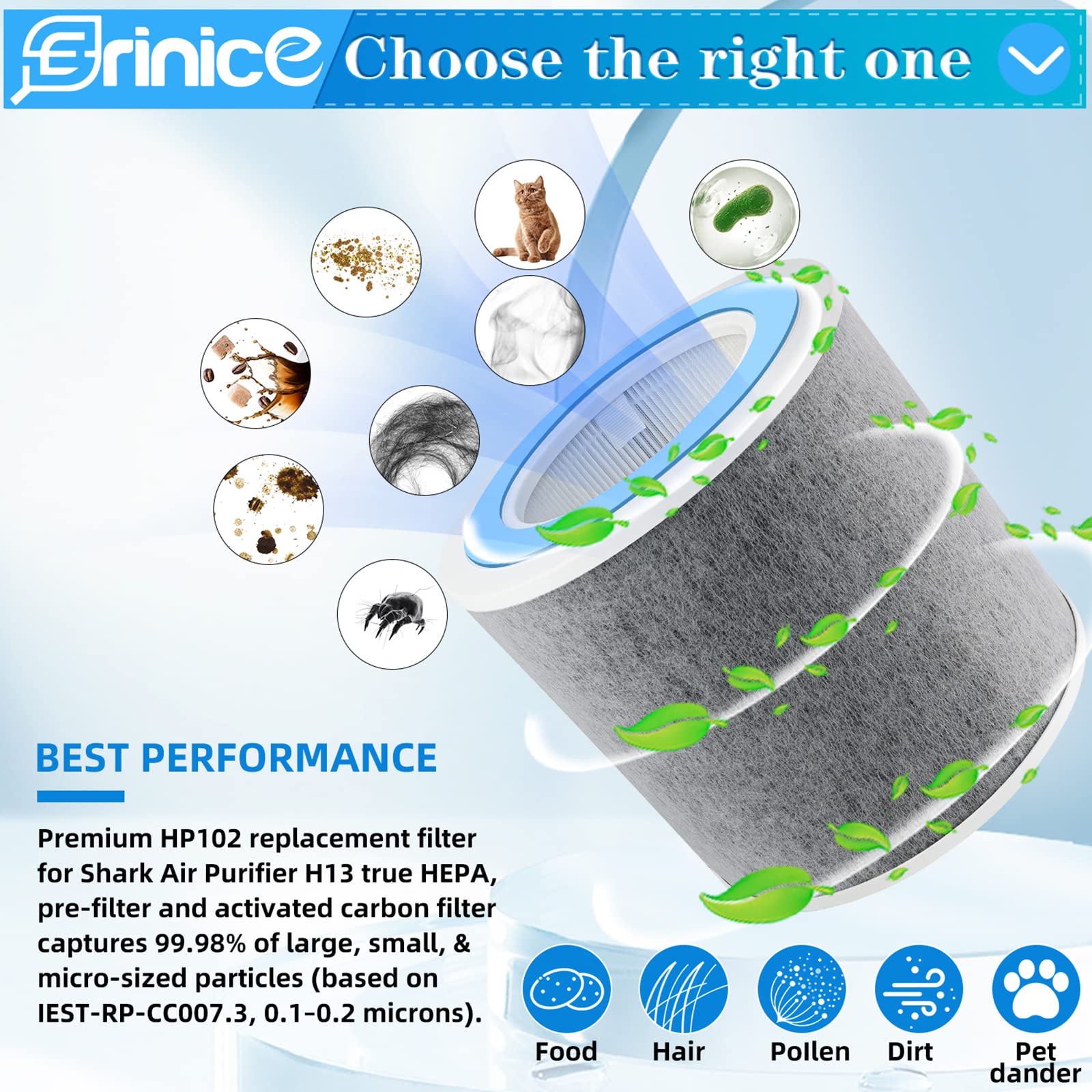 Erinice HP102 Replacement Filters for Shark Air Purifier HP100 Series HC452 Accessories, 3-in-1 Model HC450 HC451 HC452 HC455 H13 Grade True Air Purifier Filter, Compare to Part #HE1FKBAS & #HE1FKPET