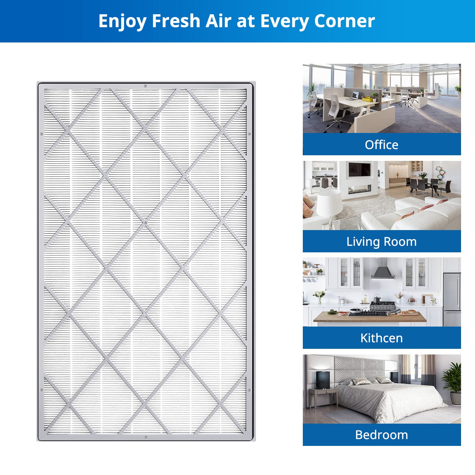 HE601 HEPA Replacement Filter Compatible with Shark Air Purifier 6-Fan Models HE601& HE602, H13 True Premium HEPA Filter, Compare to Part # HE6FKPET, HE6FKBAS, HE6FKPRO, 2 Pack