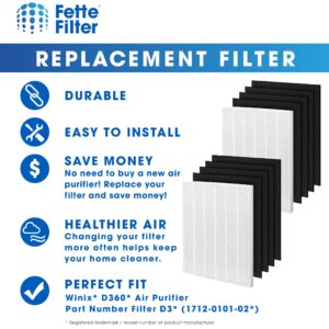 Fette Filter - D360 Premium True Hepa H13 Replacement Filter D3 Compatible with Winix D360 Air Purifier Part Number 1712-0101-02, 1712010102 Qty 2 True Hepa and 8 Activated Carbon Filter