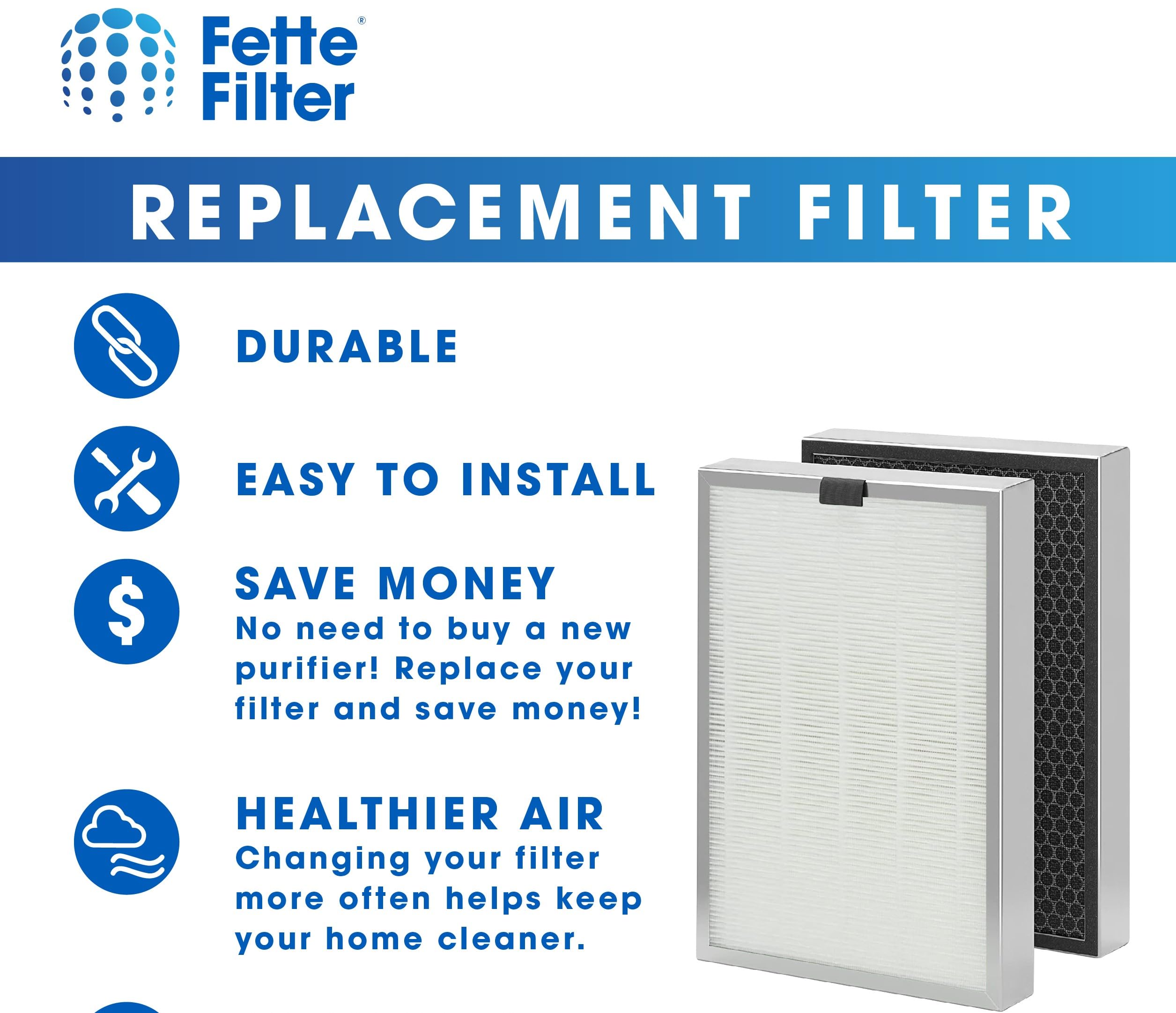 Fette Filter - True Hepa H13 Replacement Filter Compatiable with Medify MA-125 Air Purifier MA-125R, with 3 in 1 High-Efficiency Filter Compare to Part # 125-R (2QTY)