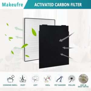 Makeufre AP510 & AP450 Filter Replacement, Compatible with Whirlpool Whispure AP450, AP510, AP51030K, AP51030KB, AP45030K, WP500, WP1000 Air purifiers, Item NO#8171434K&1183054 (5)