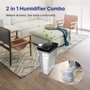 RIA Smart Air Purifier BreezeGuard 2-in-1 Built-in Humidifier - Quiet Industrial Grade Air Cleaner for Large Homes up to 2500 SqFt| Smart App, Office, Wildfire Smoke Dust PM2.5, Allergens & Pet Dander