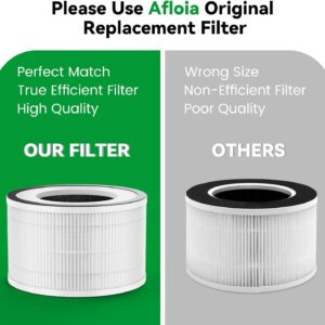 Afloia Original Efficient Filter, Compatible with Demi Air Purifier (ASIN:B0BMW34T98), Remove 99.99% Pets Hair Dander Odor Dust Smoke Mold Pollen