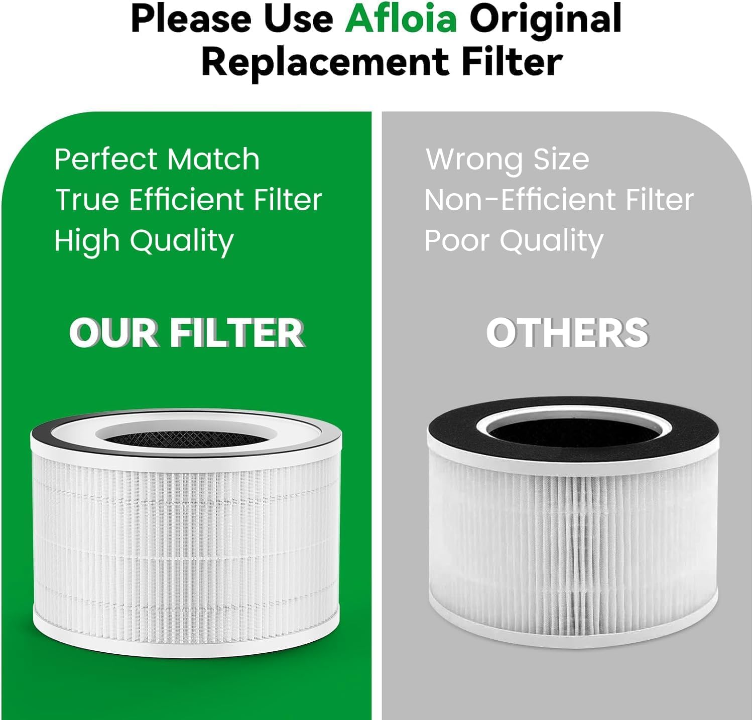 Afloia Original Efficient Filter, Compatible with Demi Air Purifier (ASIN:B0BMW34T98), Remove 99.99% Pets Hair Dander Odor Dust Smoke Mold Pollen