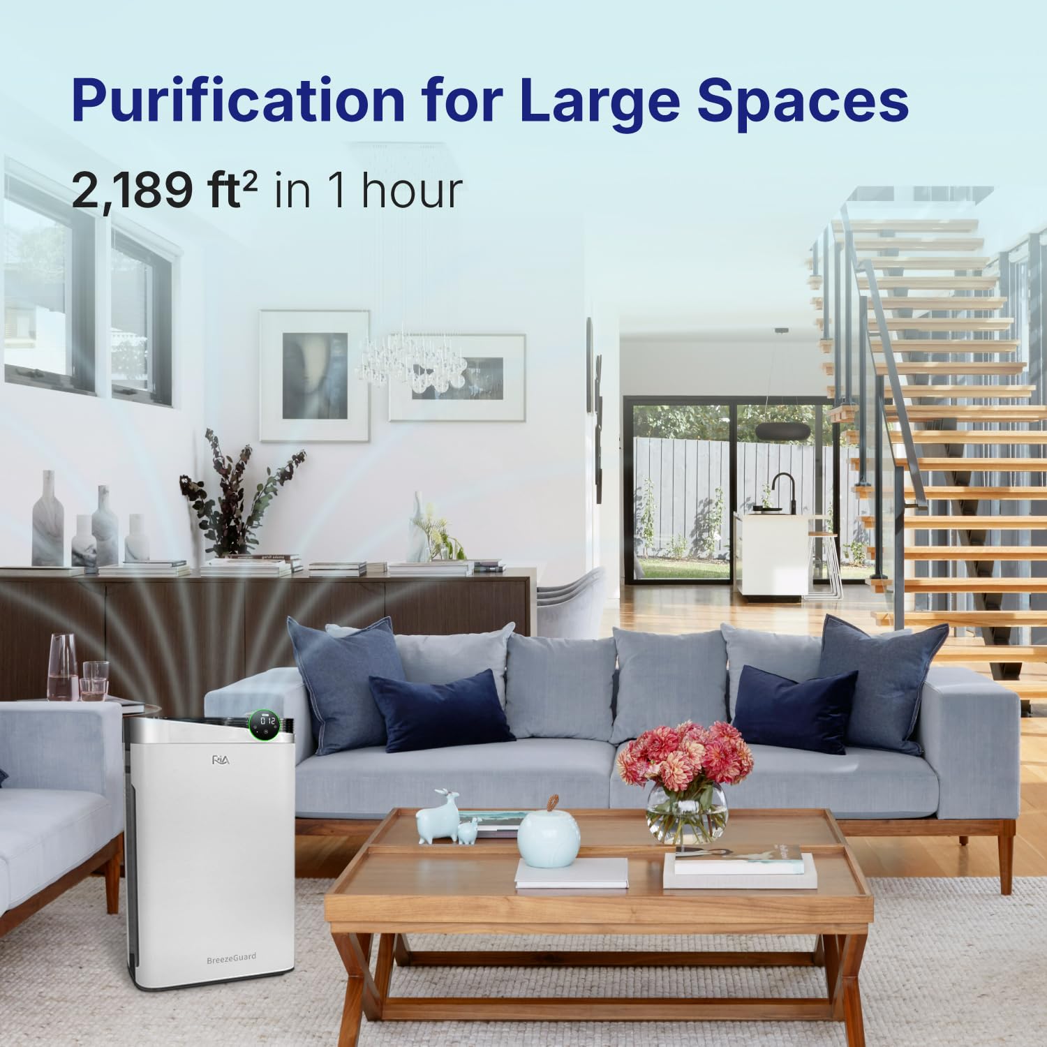 RIA Smart Air Purifier BreezeGuard 2-in-1 Built-in Humidifier - Quiet Industrial Grade Air Cleaner for Large Homes up to 2500 SqFt| Smart App, Office, Wildfire Smoke Dust PM2.5, Allergens & Pet Dander