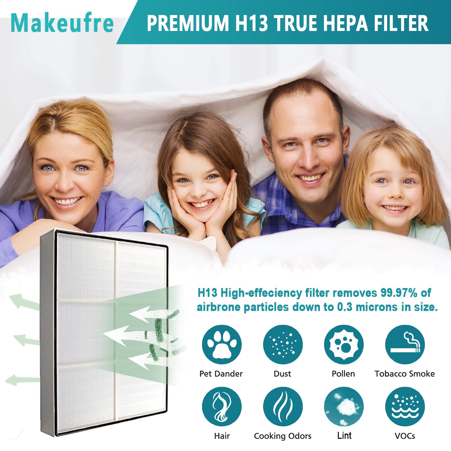 Makeufre AP510 & AP450 Filter Replacement, Compatible with Whirlpool Whispure AP450, AP510, AP51030K, AP51030KB, AP45030K, WP500, WP1000 Air purifiers, Item NO#8171434K&1183054 (5)