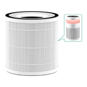 afloia original efficient filter, compatible with demi air purifier (asin:b0bmw34t98), remove 99.99% pets hair dander odor dust smoke mold pollen