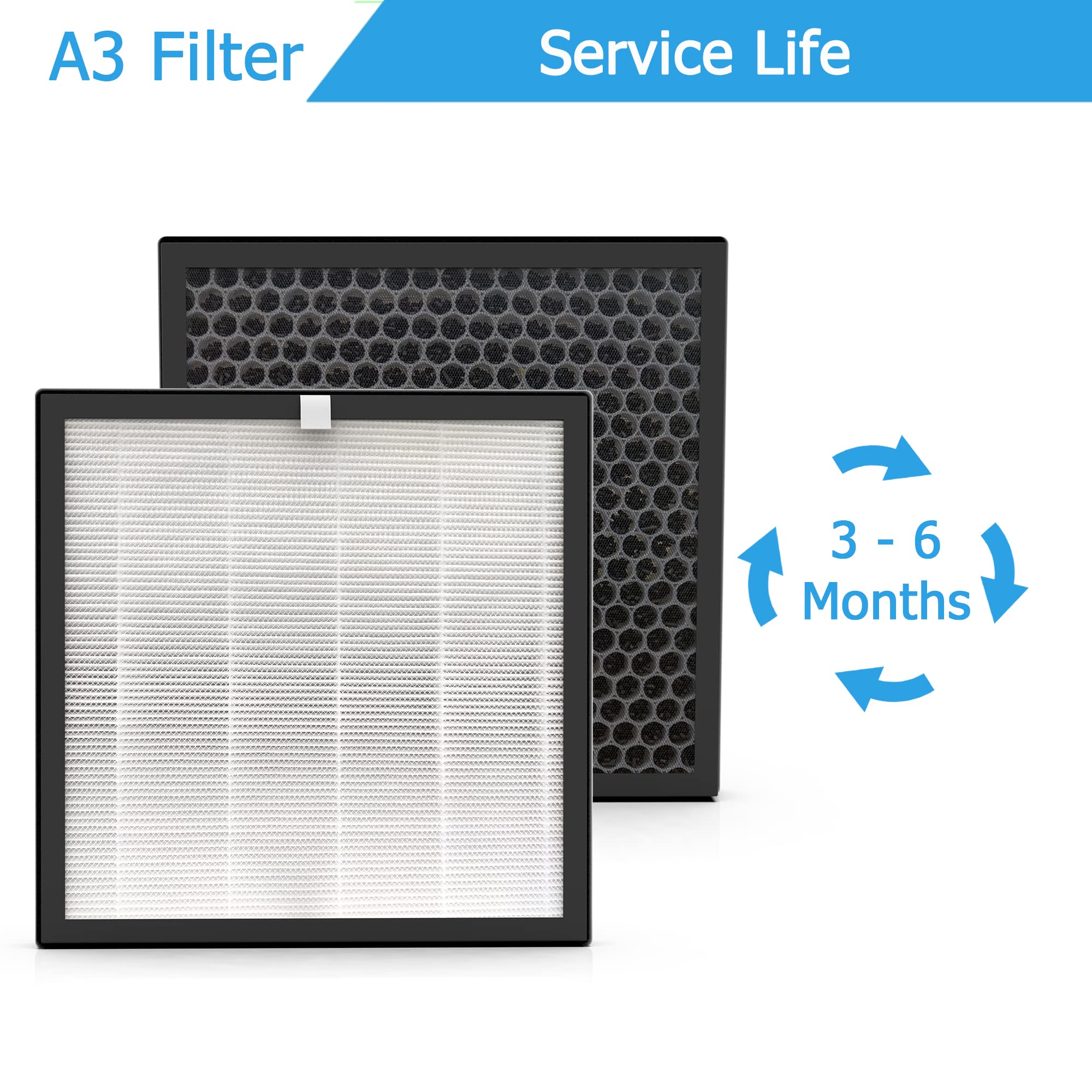 Vegebe A3 H13 HEPA Replacement Filter, Compatible with VEWIOR A3 Air Purifier, 2 Pack